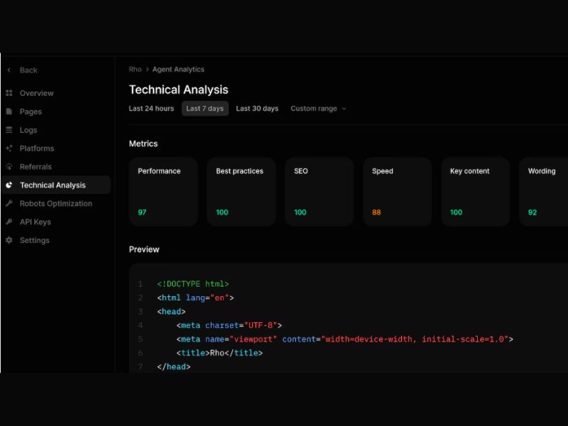 El panel de control de Profound proporciona un análisis técnico de la presencia de una marca en plataformas de IA. (Profound)