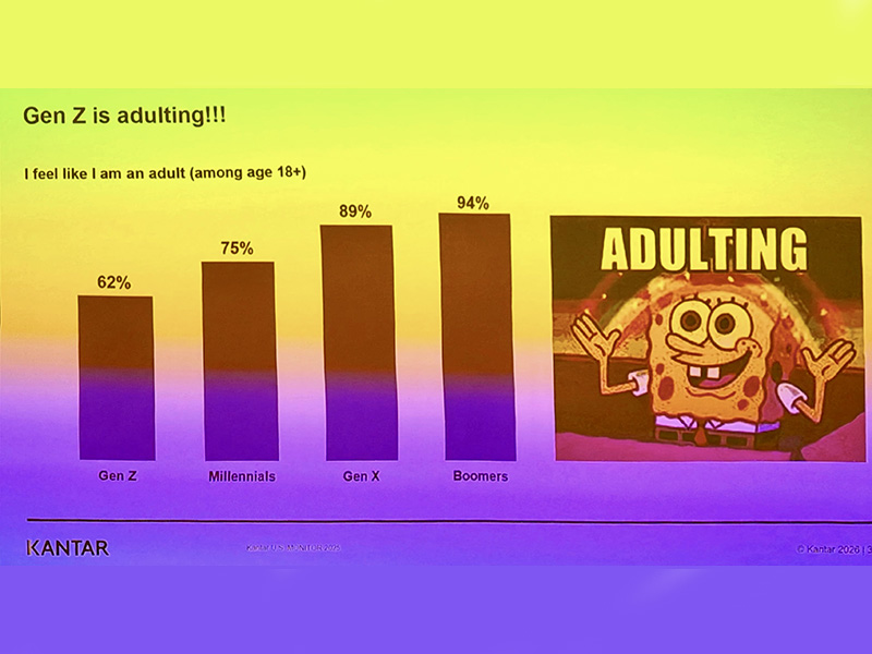 El 62% de los jóvenes mayores de 18 años ya se consideran adultos.