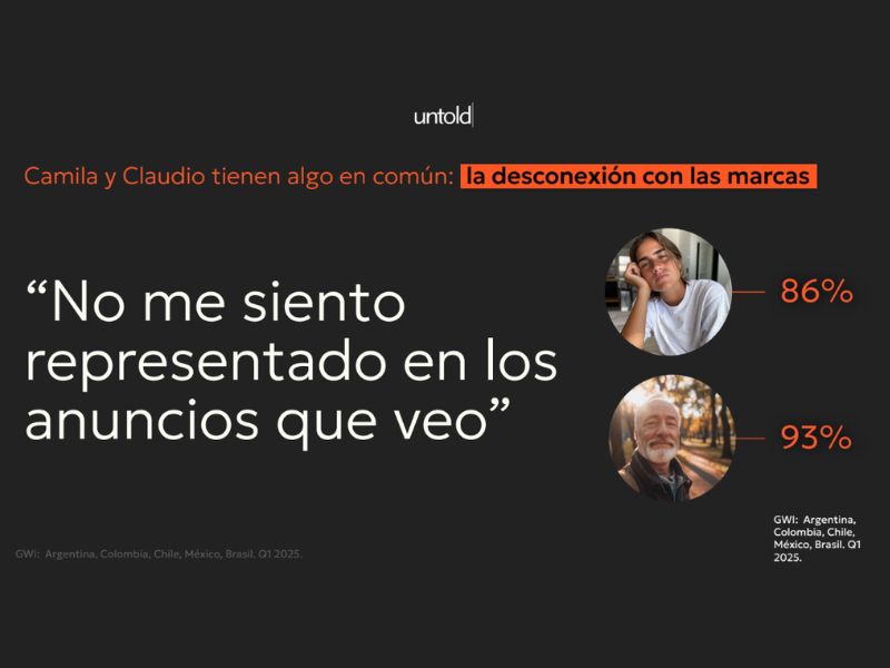  Para las marcas, el desafío es encontrar un lenguaje que conecte genuinamente con cada generación y que, al mismo tiempo, fomente un diálogo intergeneracional que refleje la sociedad actual. 