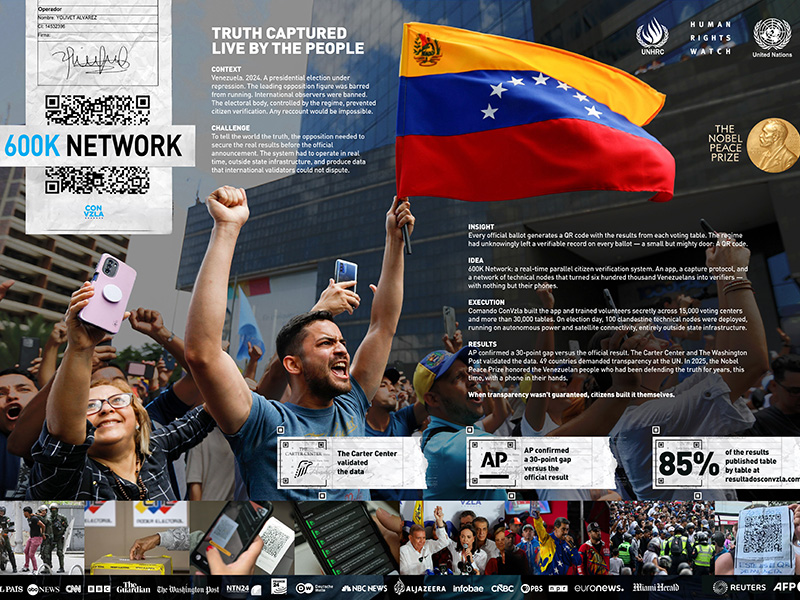 600K network se llevó el GP for Good.