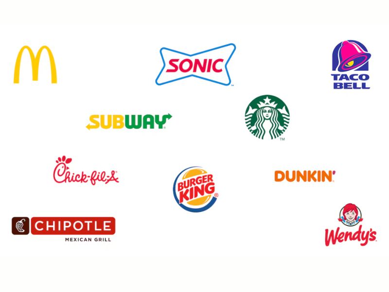 Las marcas de venta minorista y de restaurantes que obtienen el mayor número de compras repetidas — Ad Age Brand Loyalty Tracker (Ad Age Composite).
