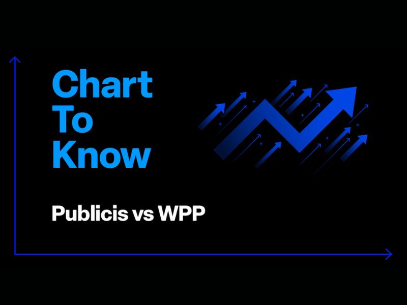 Publicis contra WPP (Ad Age)